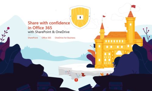 Share with Confidence | TechGyan - Cloud Changes Everything